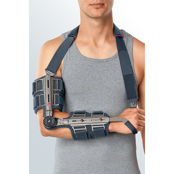 Órtesis de brazo y antebrazo