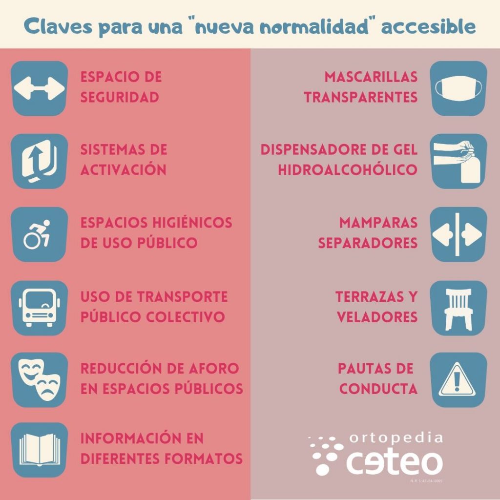 Claves para una "nueva normalidad" accesible.